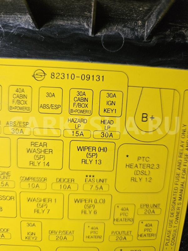 Крышка блока предохранителей Ssang Yong Kyron 